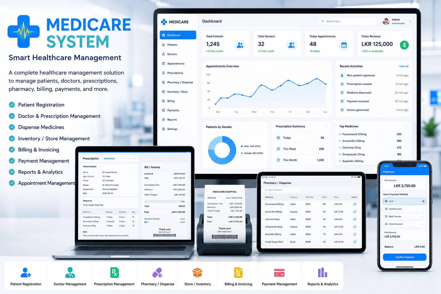 Medicare Management System